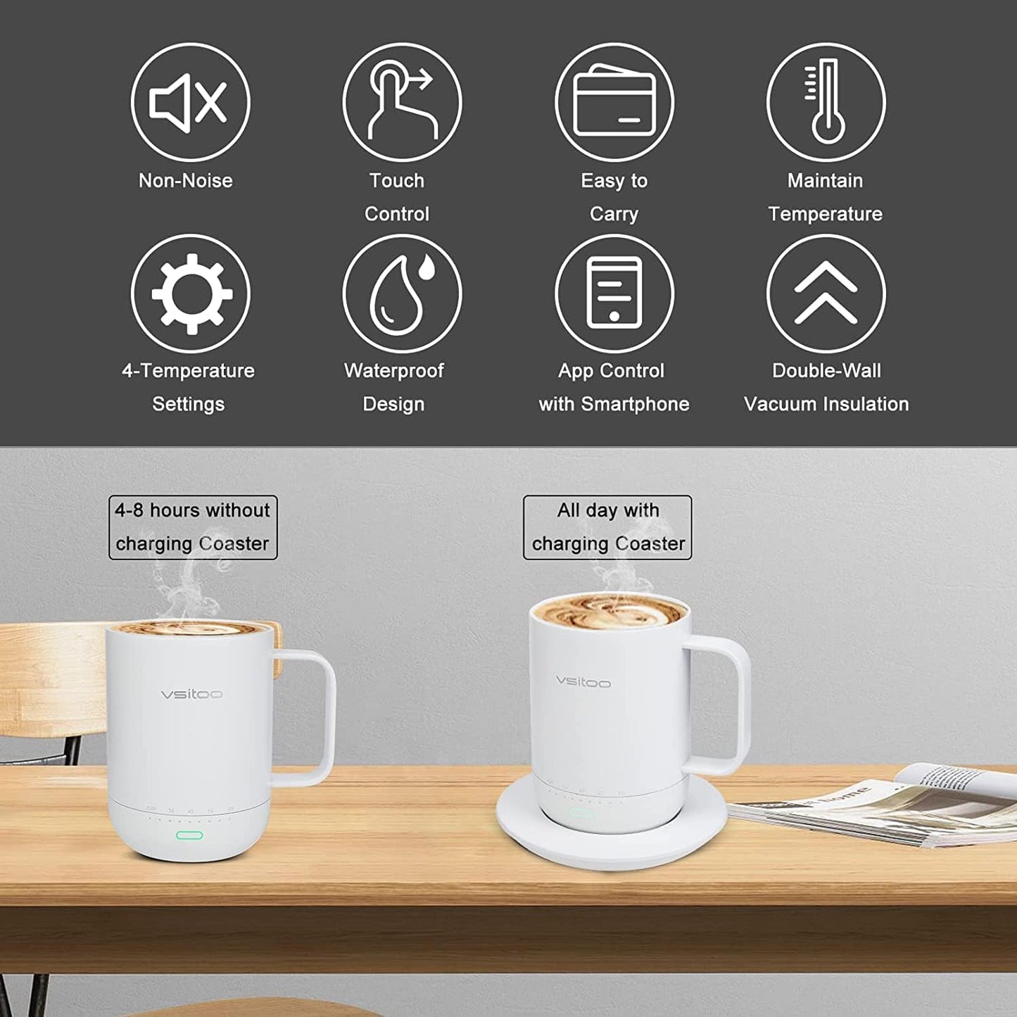 S3Pro Temperature Control Smart Mug 2 with Lid, Self Heating Coffee Mug 14 Oz, 90 Min Battery Life - APP & Manual Controlled Heated Coffee Mug - Improved Design for Coffee Lovers